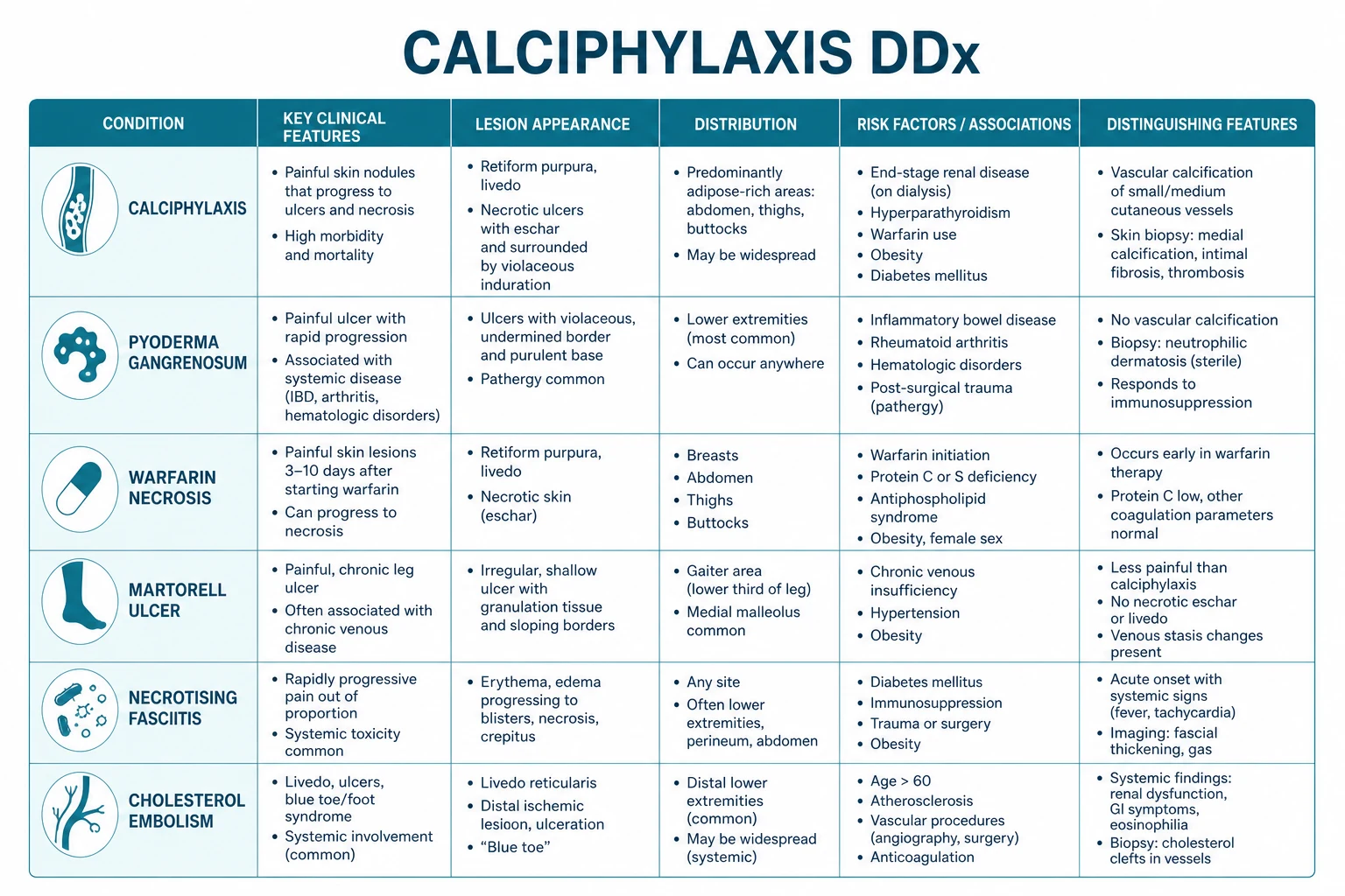acute-intermittent-porphyria educational figure management