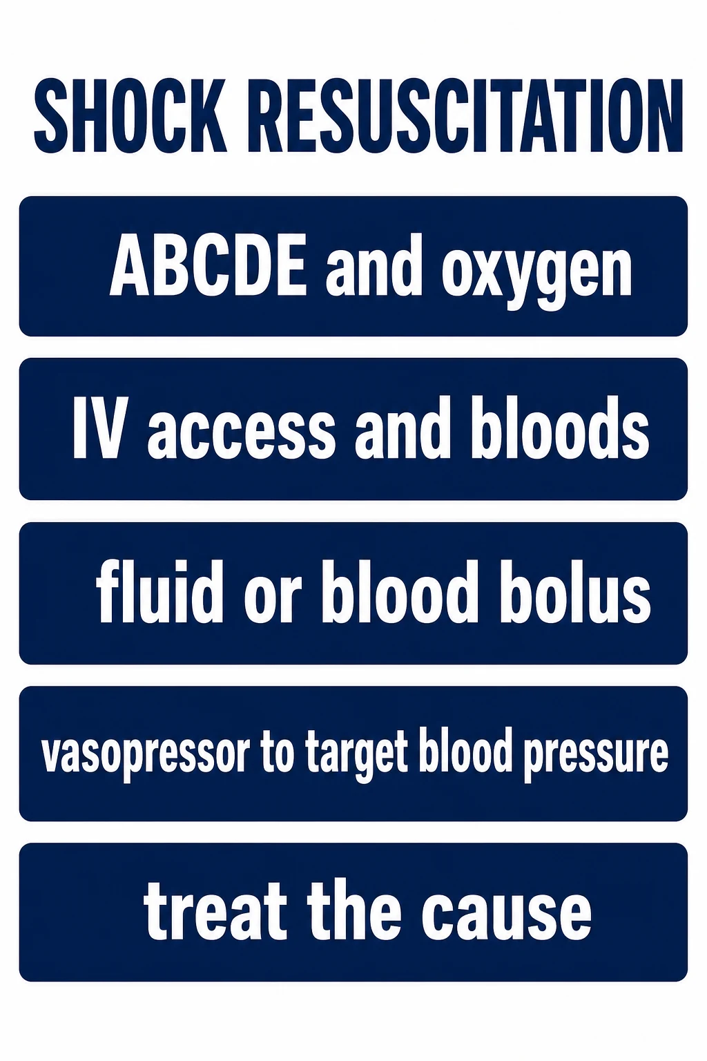 Cinematic ICU scene of a returned traveller with the severe malaria, an IV artesunate infusion running, a blood-smear image on the screen showing the Plasmodium falciparum ring forms, a cardiac monitor, clinical-blue lighting